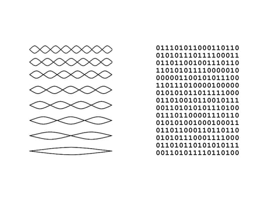 Harmonic Series / Binary